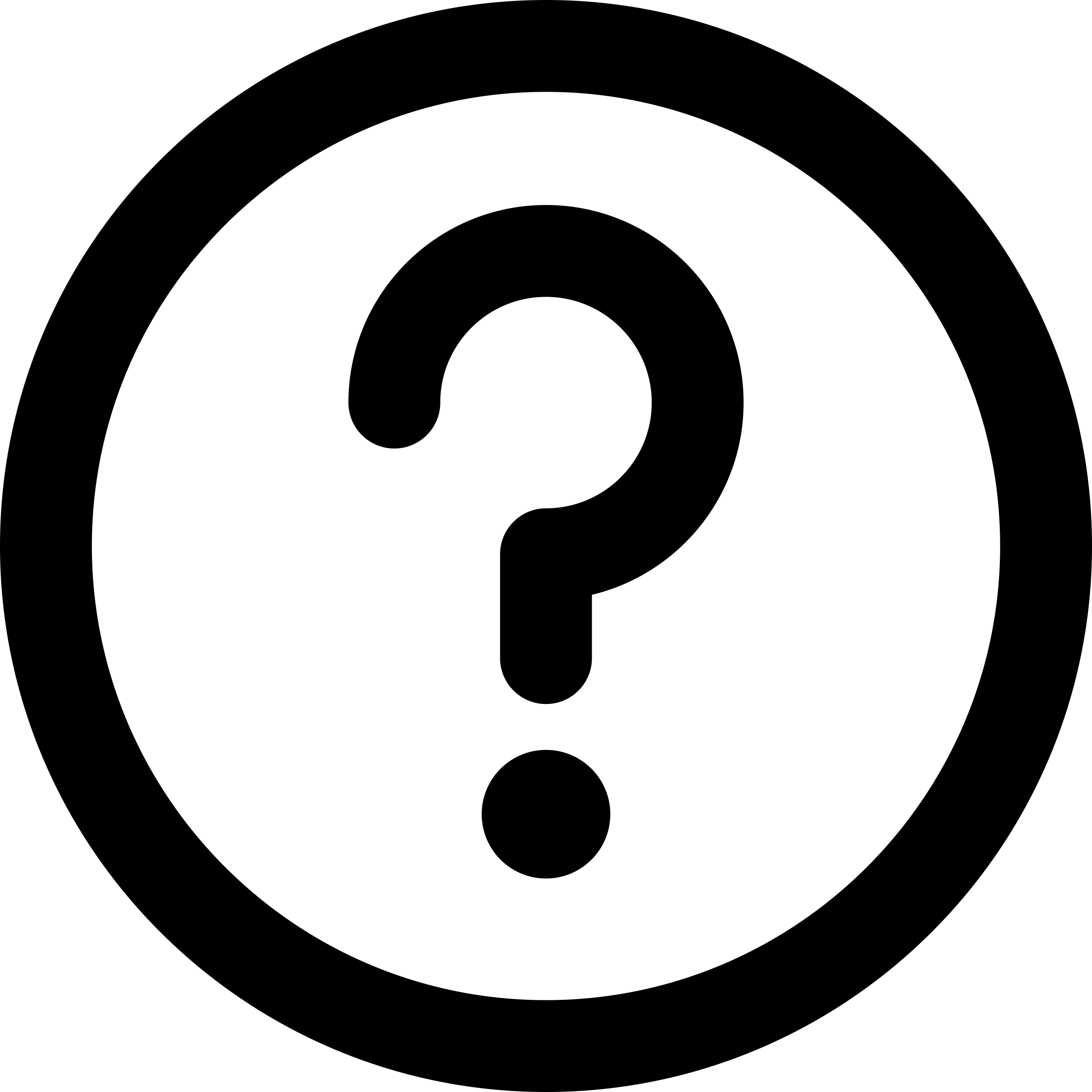 Doubts Button Sticker Svg Vector Free Vectors